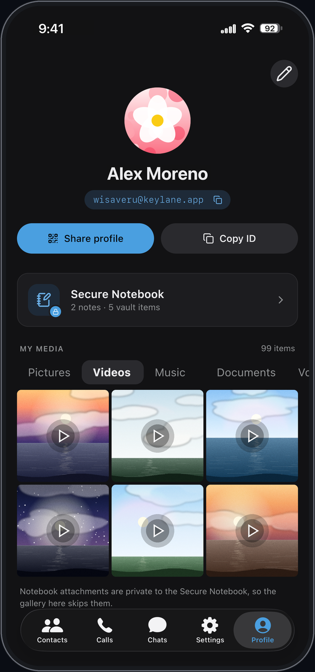 Keylane profile and Keylane ID